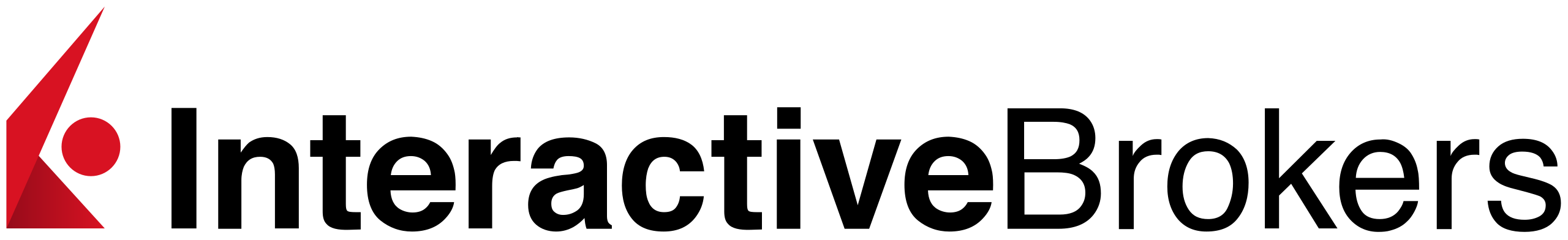 Interactive_Brokers_Logo_(2014).svg